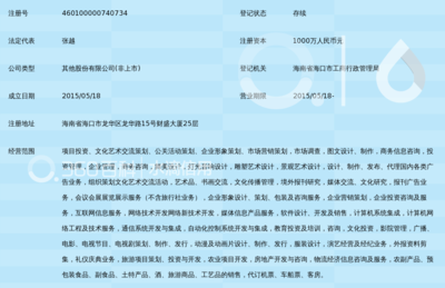 海南海商报业融媒体传播股份公司_360百科
